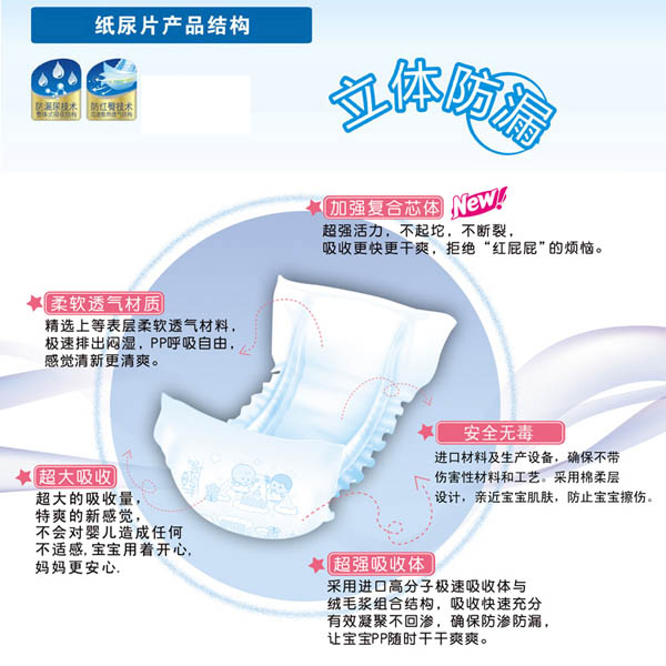 產(chǎn)品簡介