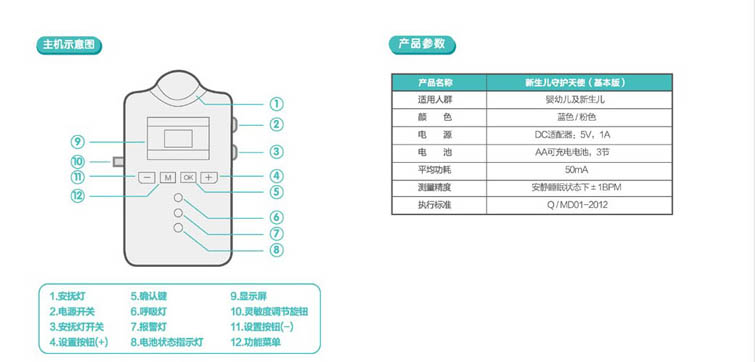 產(chǎn)品簡(jiǎn)介