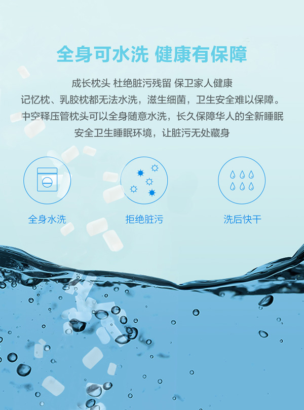 L(zhng)^-ȫˮϴбC.jpg