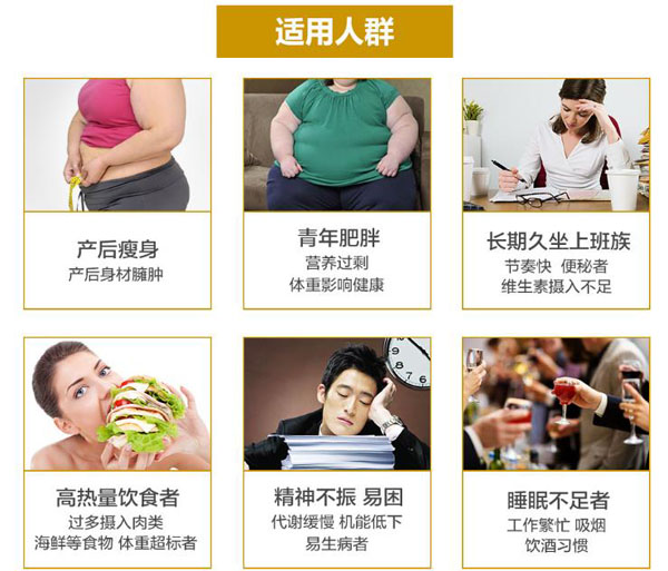 酵瘦三酵元素酵素粉適用人群.jpg