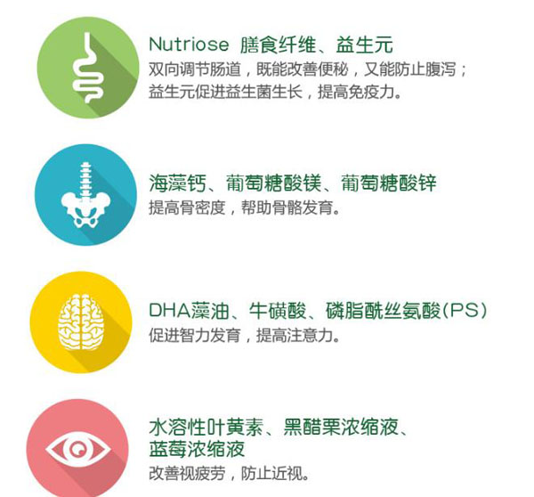 酵瘦兒童發(fā)酵蔬果飲成分.jpg