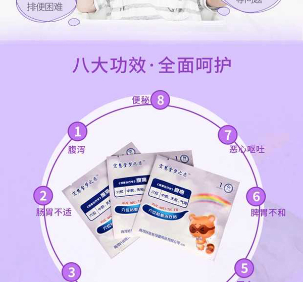 宏慧堂夢(mèng)之戀穴位貼敷治療貼-腹痛2.jpg