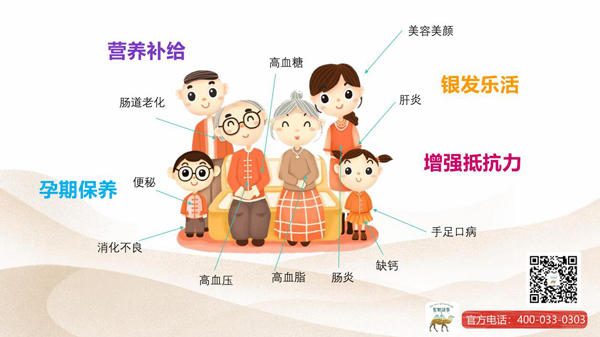 駝奶故事駝乳粉優(yōu)勢(shì)3.jpg