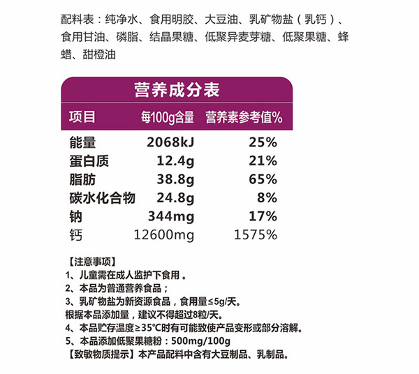 廣濟(jì)堂益生元乳鈣凝膠糖果_03.jpg