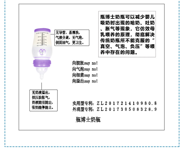 瓶博士高硼硅透明寬口玻璃奶瓶150ml 紫色 (5).jpg