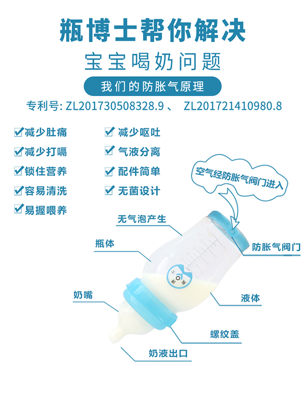 瓶博士無導(dǎo)管PP寬口奶瓶270ml 藍色 (3).jpg