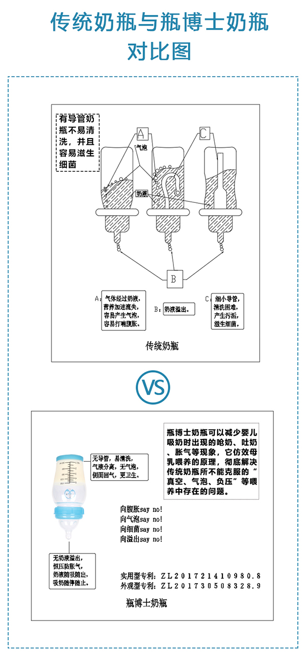 瓶博士無導(dǎo)管PP寬口奶瓶270ml 藍色 (4).jpg