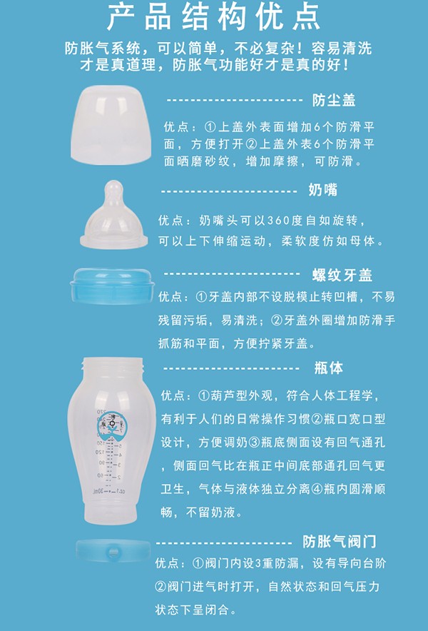 瓶博士無導(dǎo)管PP寬口奶瓶270ml 藍色 (7).jpg