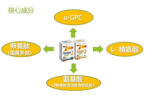 GOGOUP䷽I(yng)B(yng)a(b)䄩ʲôc(din)