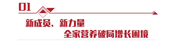 2021N(xio)ͬL(zhng)50%2022(yu)(i)^m(x)񆢺1.jpg