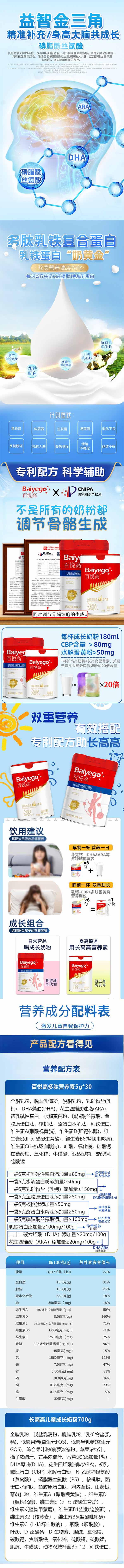 百悅高多肽長(zhǎng)高高營(yíng)養(yǎng)素詳情_02.jpg 百悅高多肽長(zhǎng)高高營(yíng)養(yǎng)素詳情_02.jpg