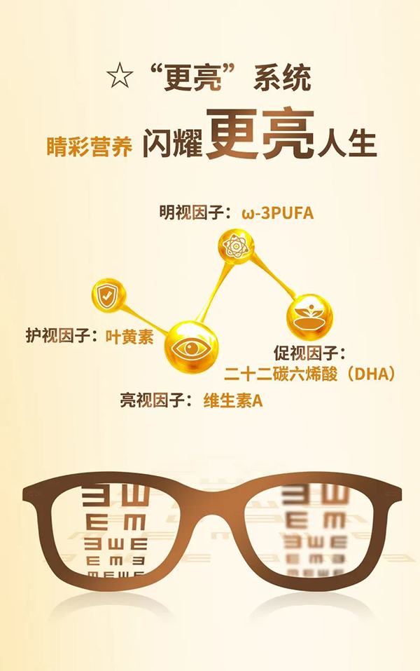英博再添新丁,兒童&媽媽奶粉正式上市4.jpg