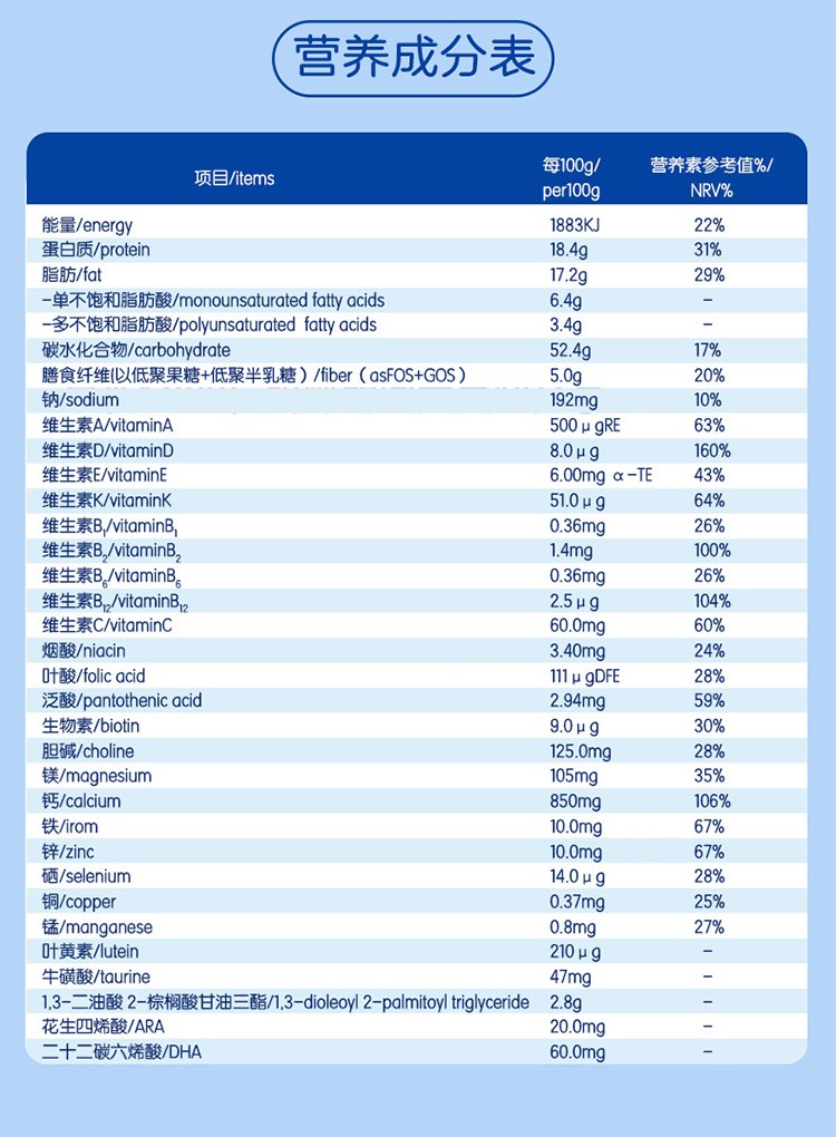 佳貝艾特睛瀅兒童學(xué)生羊奶粉補(bǔ)鈣4段3-7-12歲以上800g10.jpg