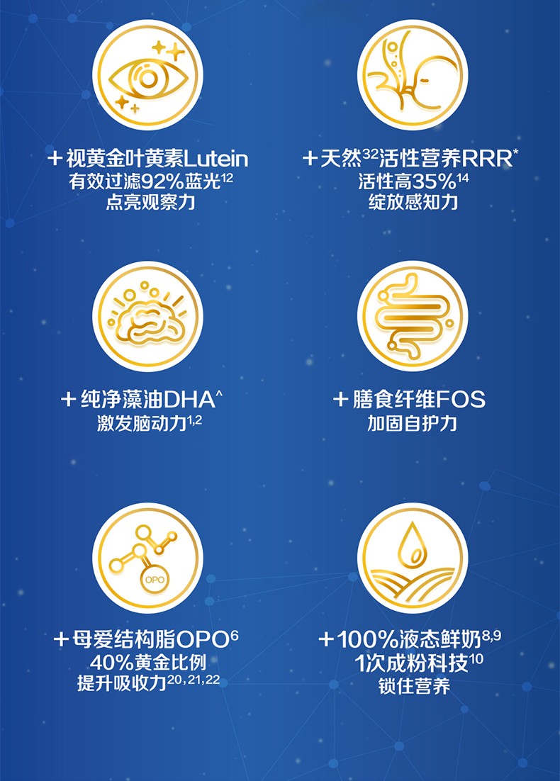 進(jìn)口雅培菁摯純凈菁智嬰幼兒奶粉3歲以上4段900g6兒童四段寶寶2.jpg