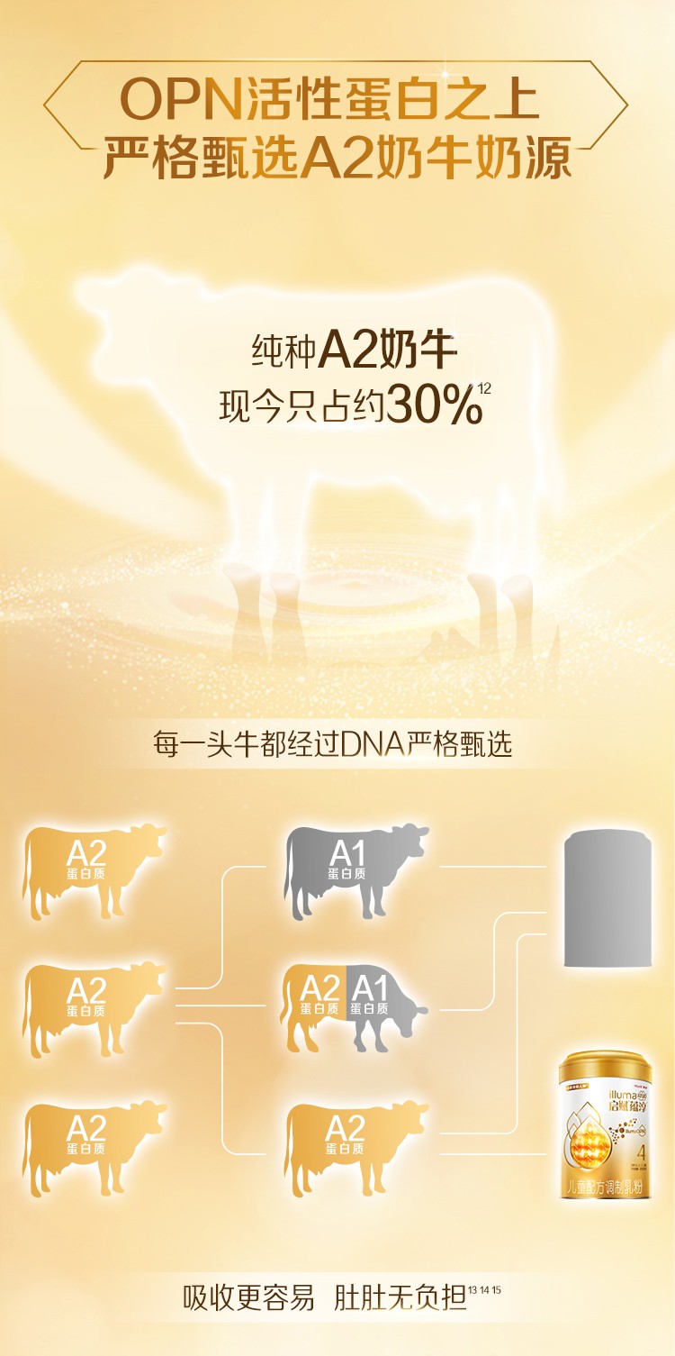 啟賦蘊淳4段嬰幼兒童成長配方850g進口奶粉4.jpg