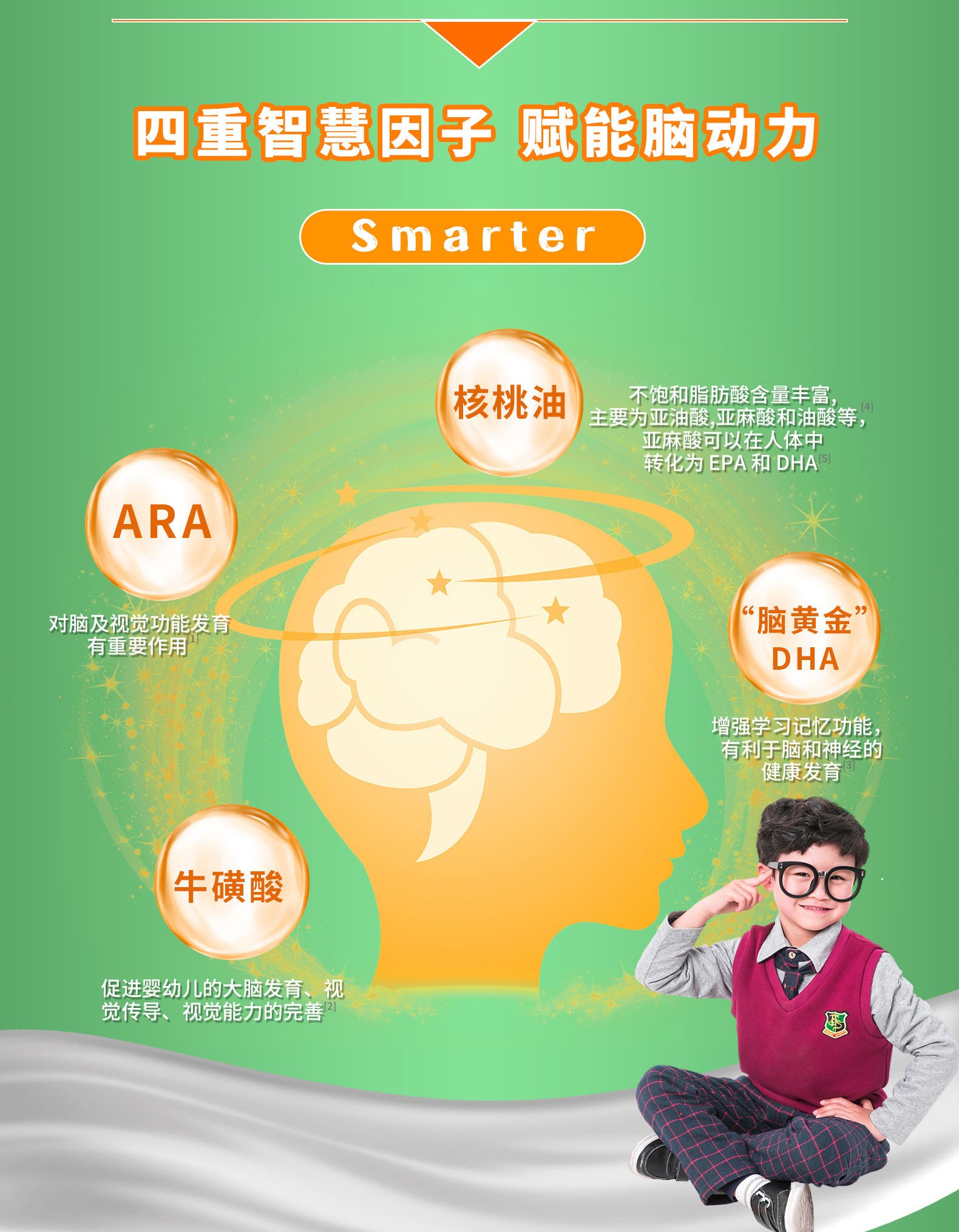 兒童成長(zhǎng)奶粉含乳鐵蛋白適用3-12歲學(xué)生青少年奶粉700g罐裝2.jpg