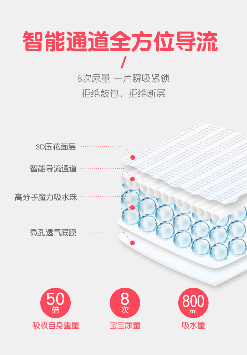 貝貝可莉大碼超薄干爽透氣嬰兒男寶寶拉拉褲學步褲實體招商加盟批發(fā)3.jpg
