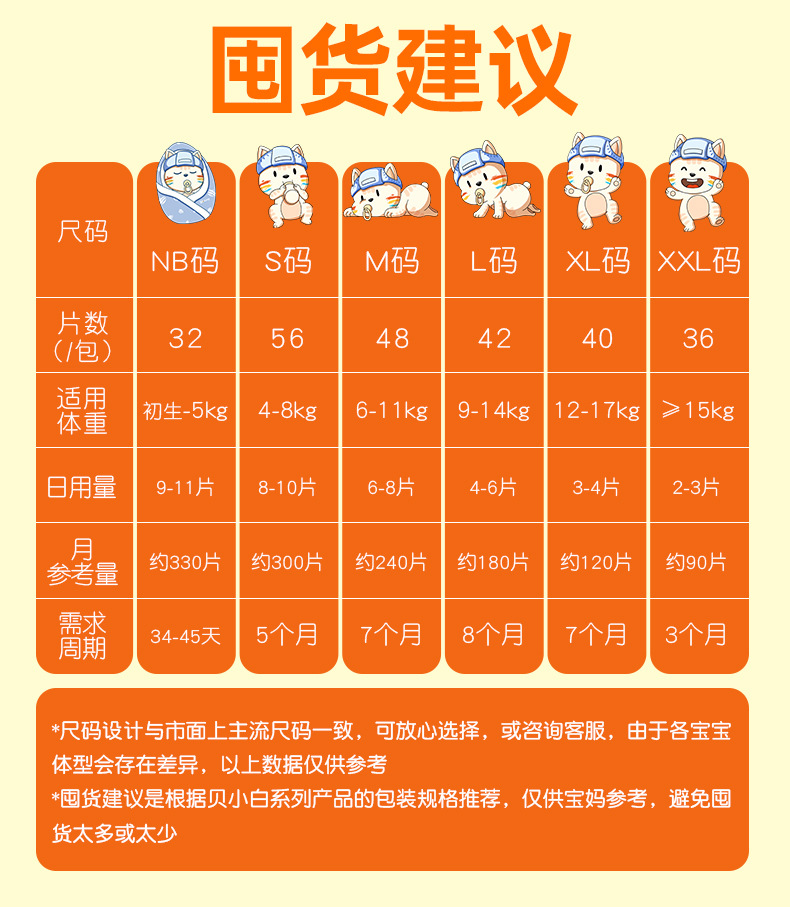 貝小白XXL碼超薄干爽透氣嬰兒寶寶拉拉褲學步褲加大碼男女通用款8.jpg