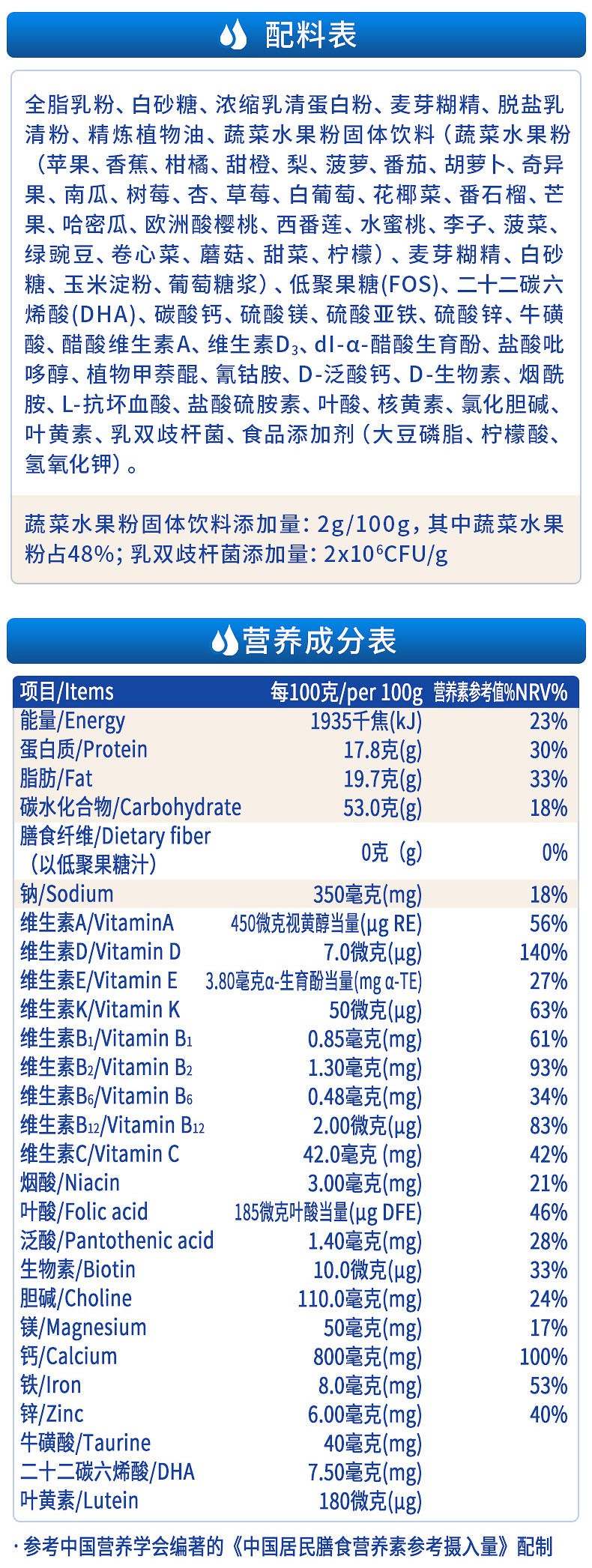 蒙牛未來星4段兒童成長(zhǎng)配方牛奶粉400g盒青少年學(xué)生含鈣益生元奶粉3.jpg