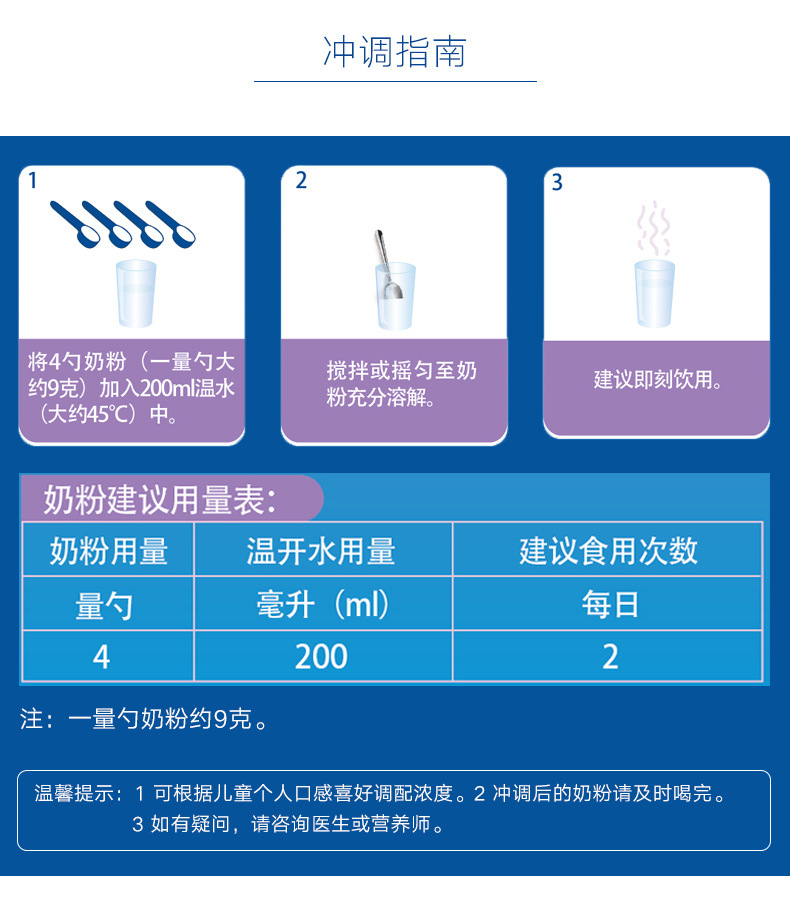 紐奶樂4段奶粉兒童成長配方奶粉新西蘭兒童奶粉四段900g罐裝6.jpg