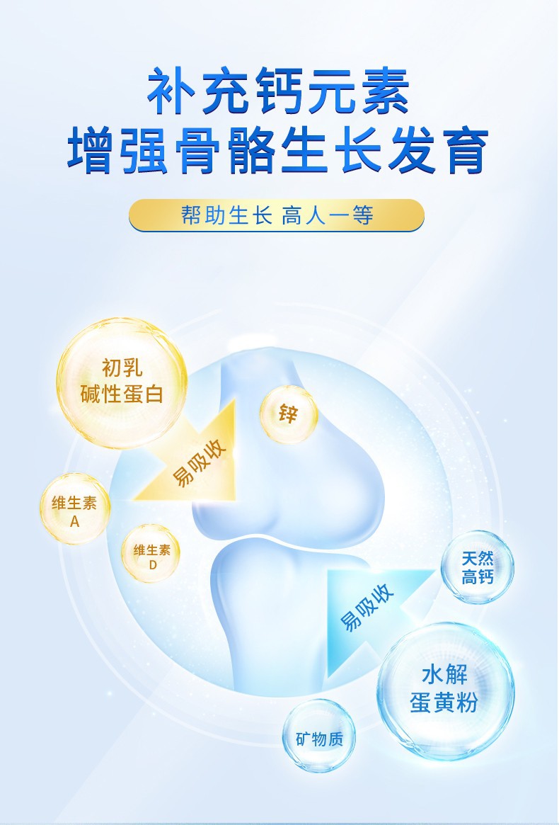 駝多多兒童配方成長駱駝奶粉3-15歲兒童550克7.jpg