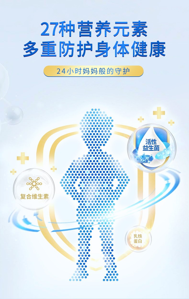 駝多多兒童配方成長駱駝奶粉3-15歲兒童550克5.jpg