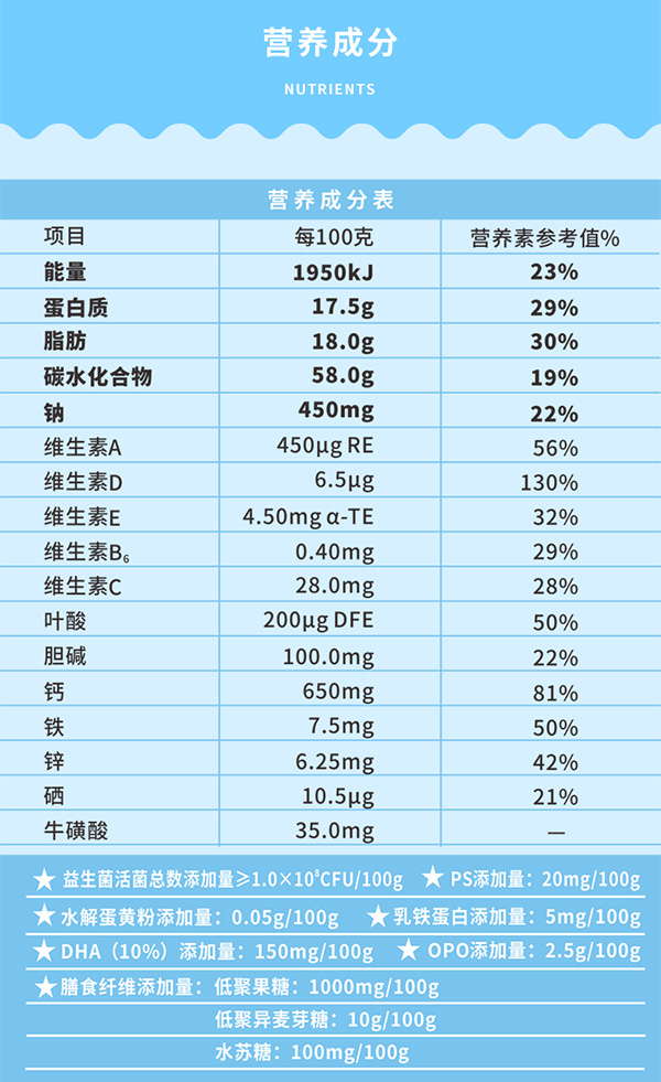 陽光嬌子兒童成長奶粉800g招商.jpg