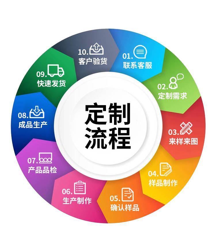 安徽佳洪 (5).jpg