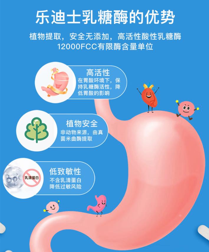樂迪士乳糖酶3.jpg