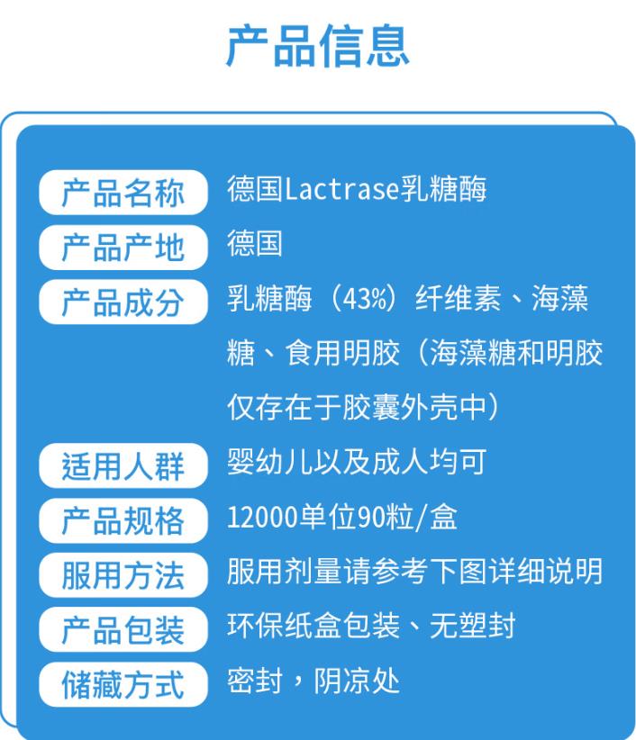 樂迪士乳糖酶5.jpg
