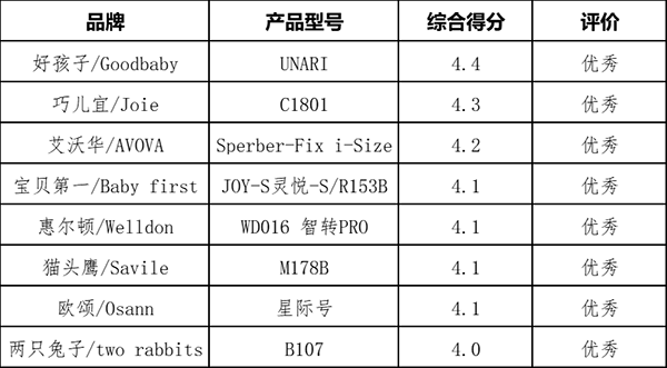 ͨ(bo)ͯȫήa(chn)Ʒ|(zh)(zhun)(xing){(dio)Y(ji)02.png