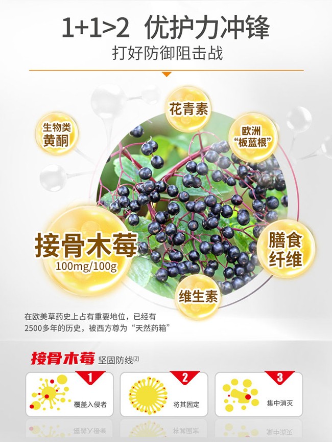 亨利醫(yī)生乳鐵蛋白接骨木莓調(diào)制乳粉4.jpg