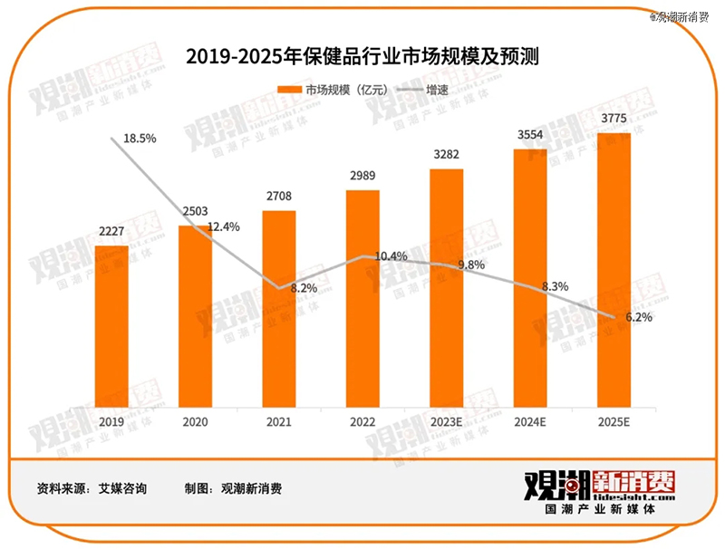 2023ƽ_(ti)ʳƷTOP 10REAPS˹Ʒǰé03.jpg
